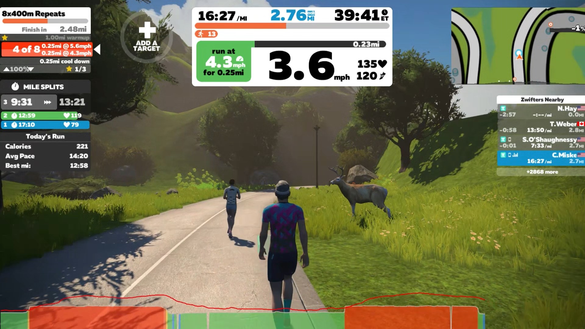 Zwift discount run incline